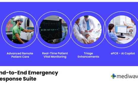Mediwave's innovative emergency response suite showcased at Global Mobile Awards